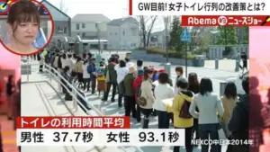 GWの風物詩になっているのが車移動によって発生する高速道路の大渋滞。あまり知られていないが、高速道路にあるサービスエリアのトイレ渋滞、特に女子トイレの渋滞も深刻な問題となっている。